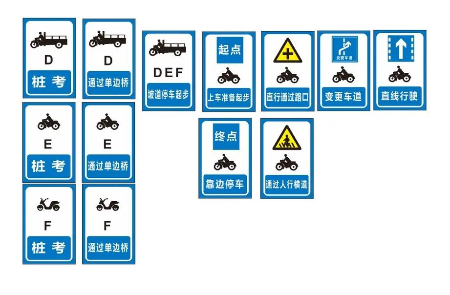 驾校场地标牌标杆定制.定制驾校场地项目牌,摩托车标牌标杆科