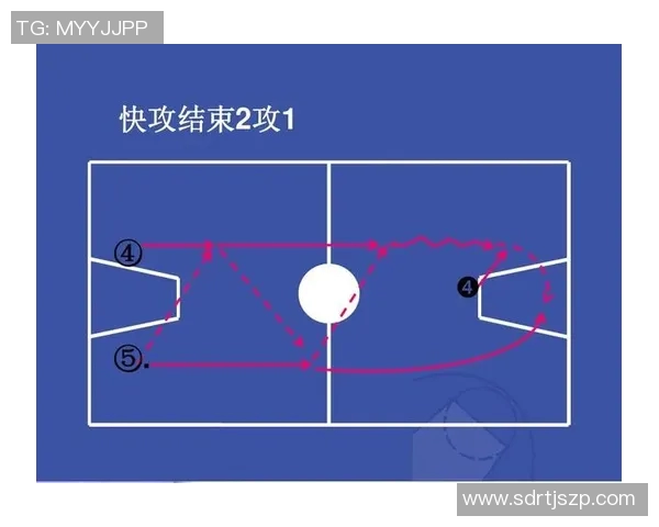 重庆乒乓球队快攻战术解析与训练方法探讨
