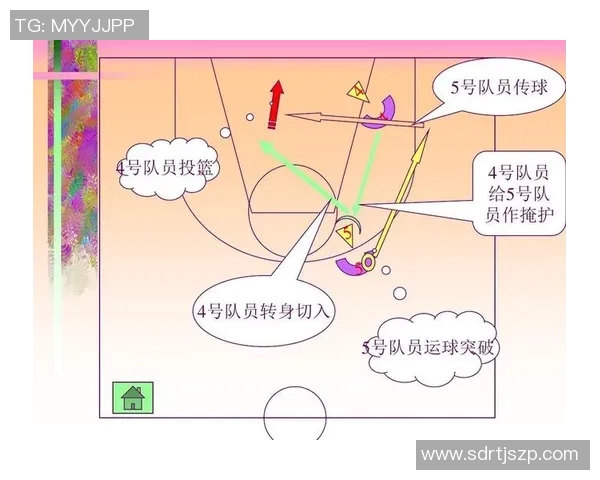 聚焦成都篮球队的快速进攻与战术创新探讨