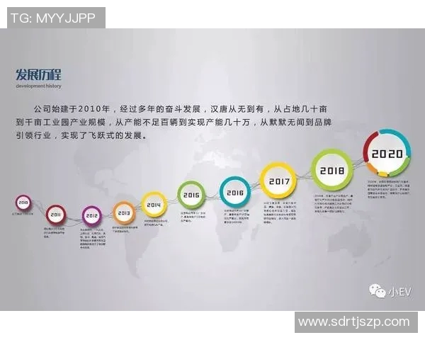 西安足球队崛起之路揭秘世界锦标赛背后的奋斗与荣耀 西安足球队崛起之路揭秘世界锦标赛背后的奋斗与荣耀