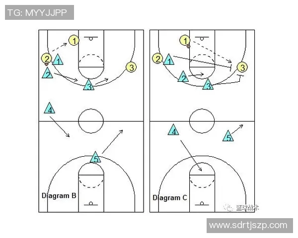 重庆篮球队在联合会杯中的速度表现分析与战术探讨