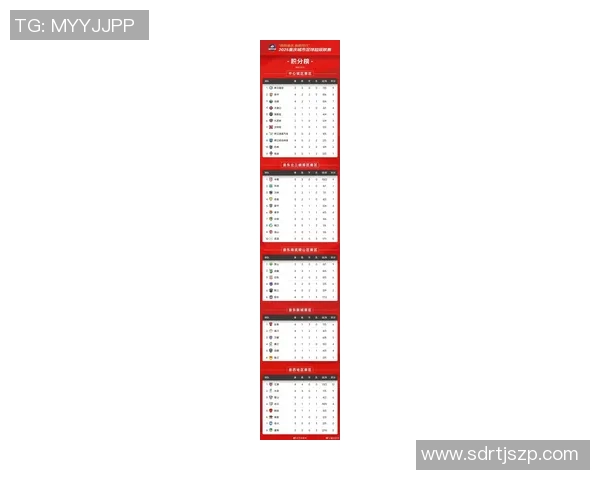 重庆足球队在钻石联赛积分榜上以60分稳居第一名展现强劲实力